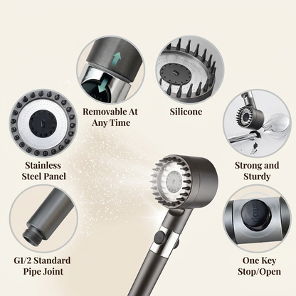 DUVÉA Filtered Shower System